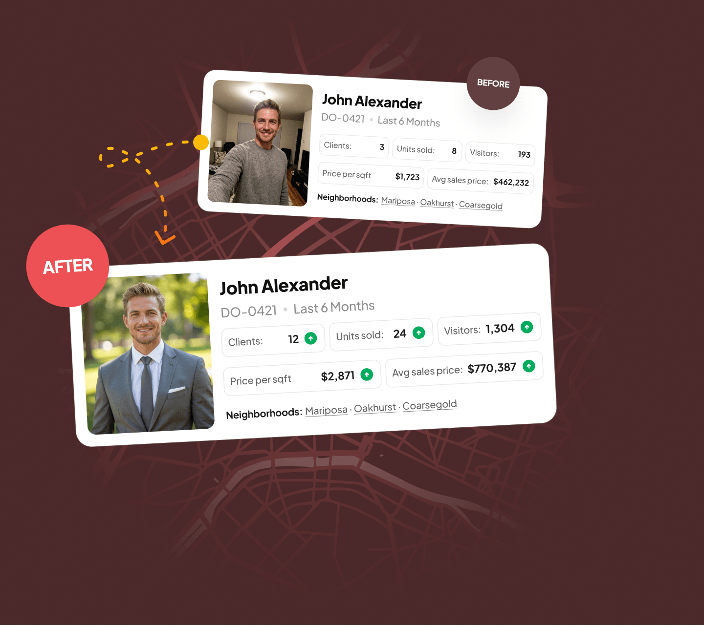 Before and after profile cards swap a casual selfie for a suit headshot from the real estate headshot tool.